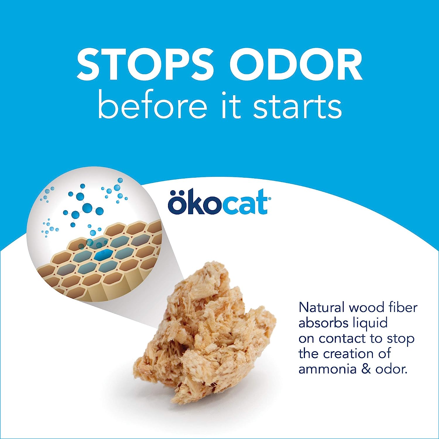 Okocat Original Premium Clumping Wood Cat Litter, 19.8 LB, 2 Pack -  Clumping Cat Litter ökocat