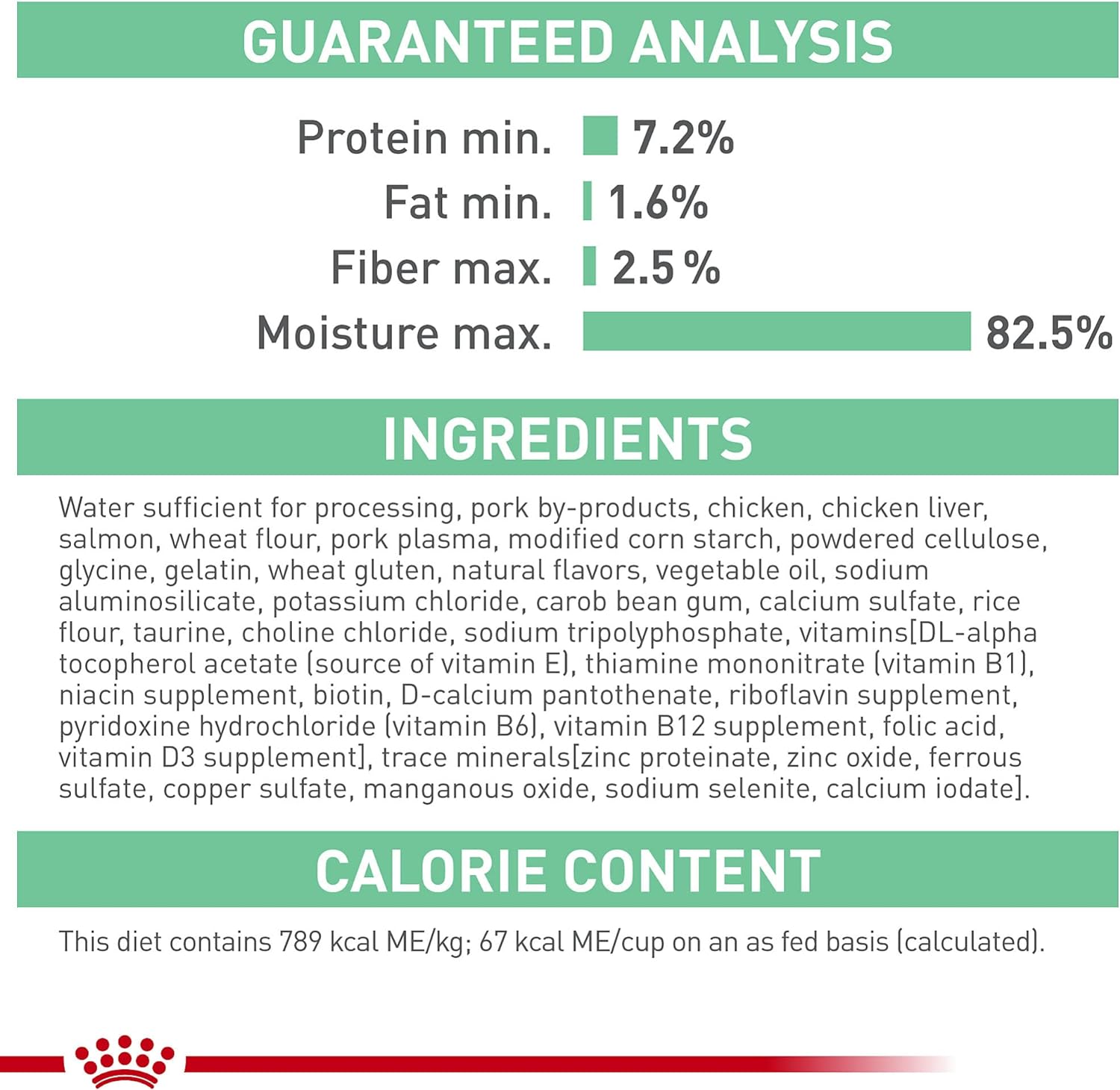 Royal Canin Feline Digestive Care Thin Slices in Gravy Wet Cat Food -  Wet Cat Food Royal Canin