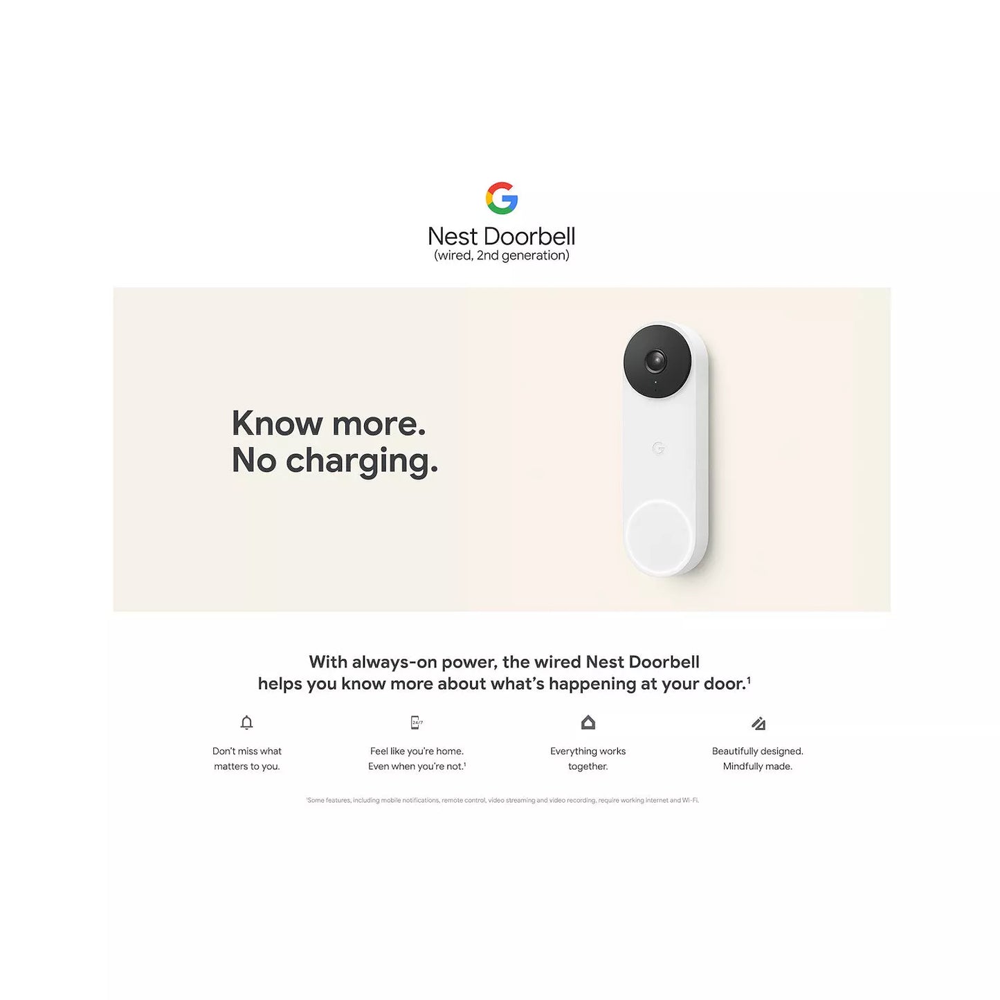 Google Nest Doorbell (Wired, 2nd Generation)