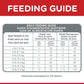 Hill's Science Diet Adult Perfect Weight Chicken Recipe Dry Cat Food -  Dry Cat Food Hill's Science