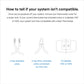 Google Nest Smart Thermostat