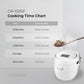Cuckoo CR-1020FW 10-Cup Micom Rice Cooker, 16 Menu Options