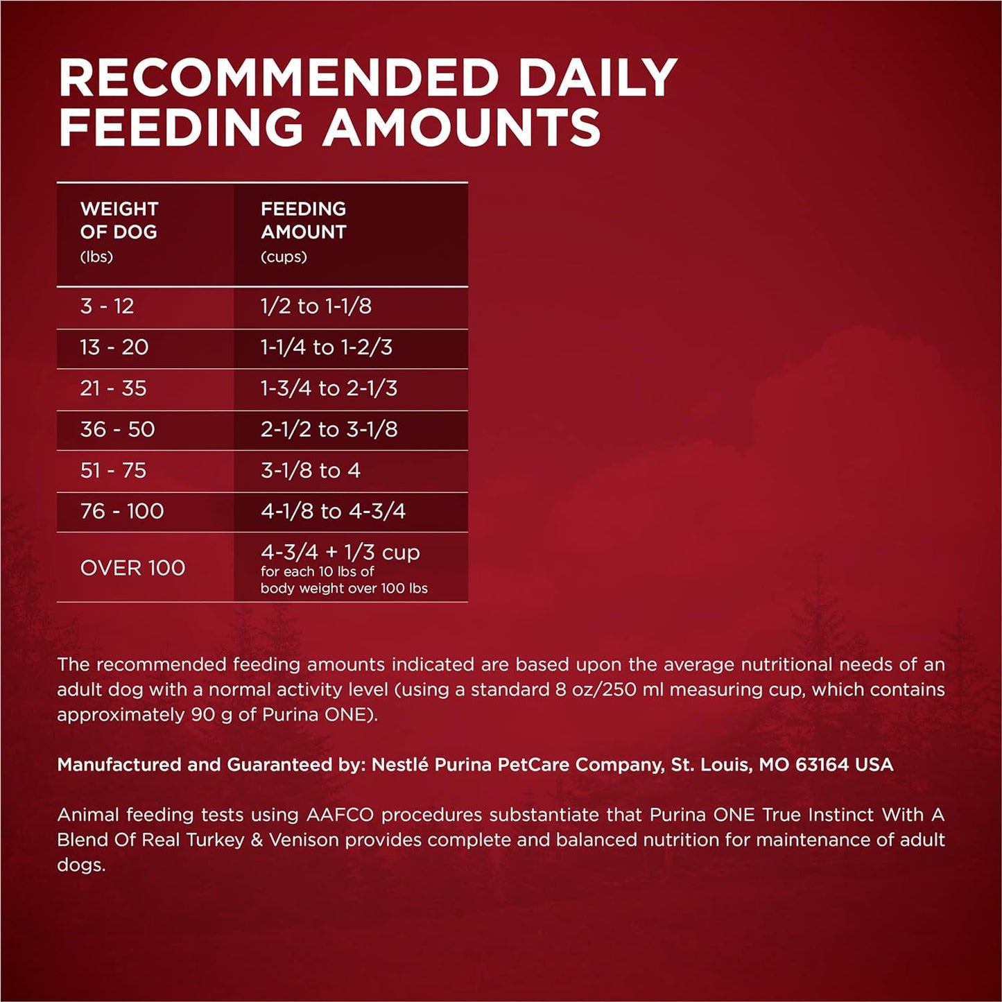 Purina ONE True Instinct Dry Dog Food with A Blend Of Real Turkey & Venison -  Dry Dog Food Purina ONE