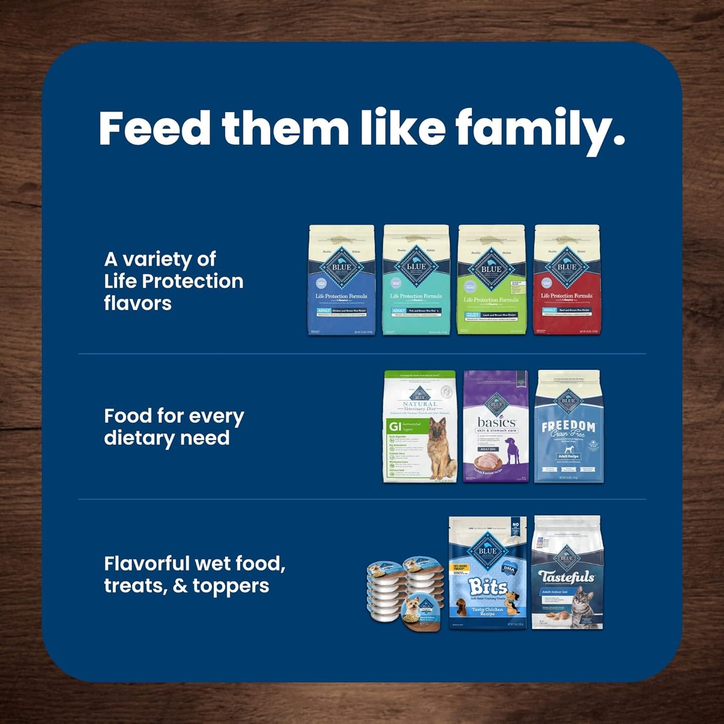 Blue Buffalo Blue Life Protection Formula Natural Adult Beef and Brown Rice Dry Dog Food -  Dry Dog Food Blue Buffalo