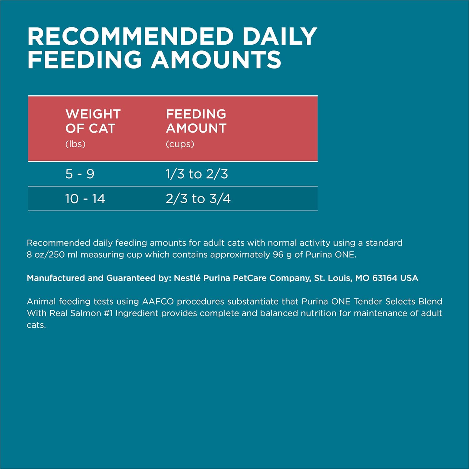 Purina ONE Natural Dry Cat Food, Tender Selects Blend With Real Salmon -  Dry Cat Food Purina ONE