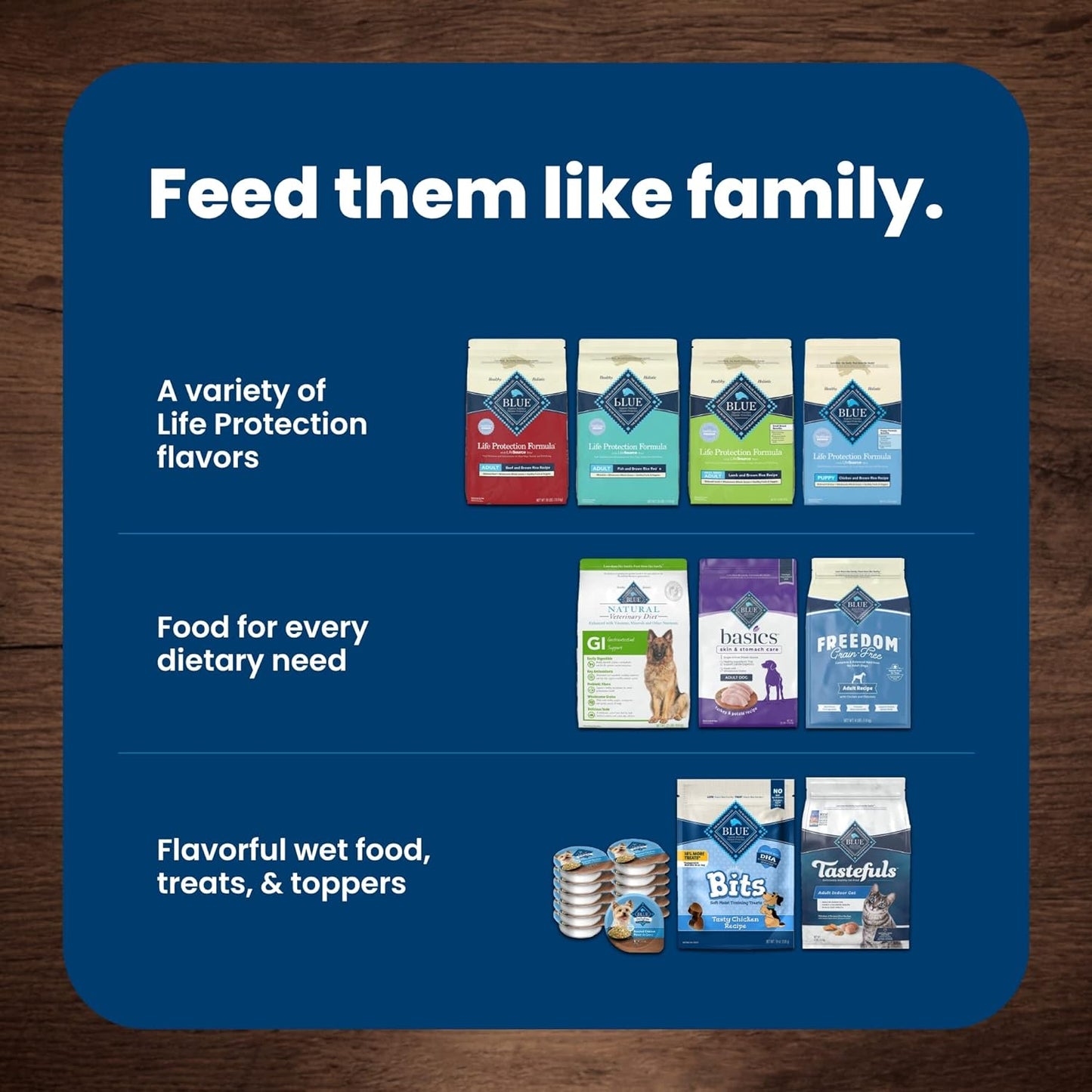 Blue Buffalo Puppy Dry Dog Food Life Protection Formula Natural Chicken & Brown Rice -  Dry Dog Food Blue Buffalo