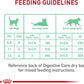 Royal Canin Feline Digestive Care Thin Slices in Gravy Wet Cat Food -  Wet Cat Food Royal Canin