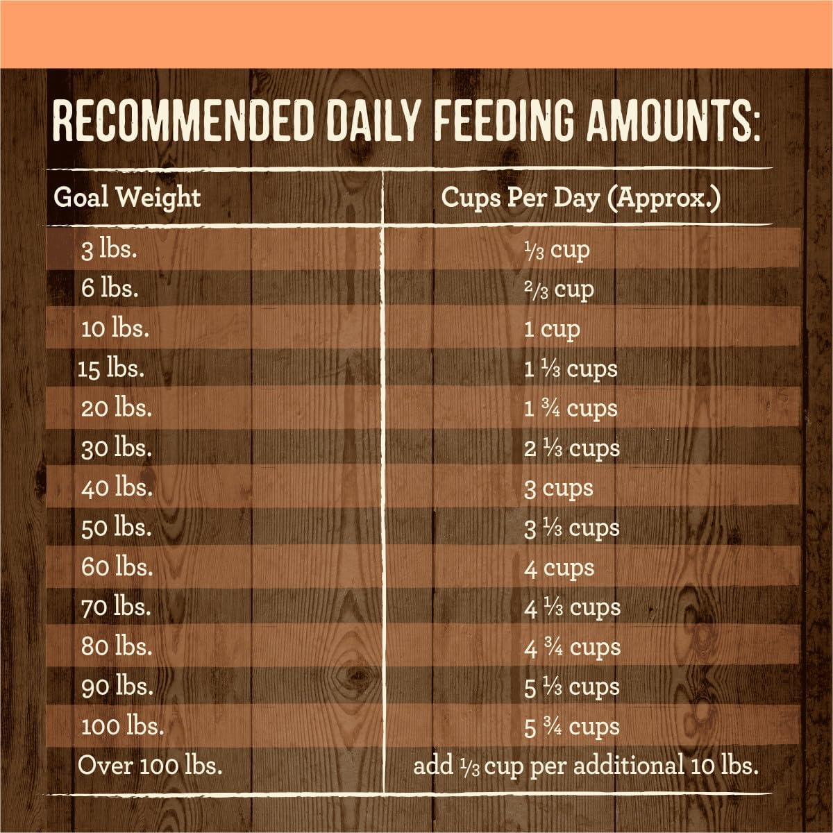 Merrick Grain Free Real Salmon & Sweet Potato Recipe Dry Dog Food -  Dry Dog Food Merrick