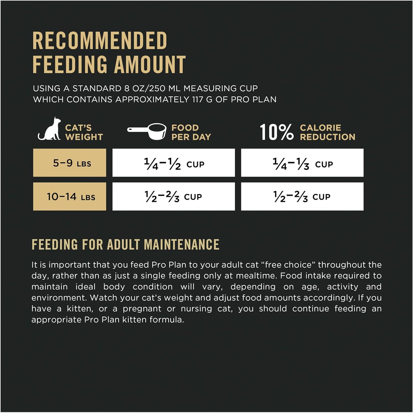 Purina Pro Plan Hairball Management, Indoor Cat Food, Turkey and Rice Formula -  Dry Cat Food Purina Pro Plan