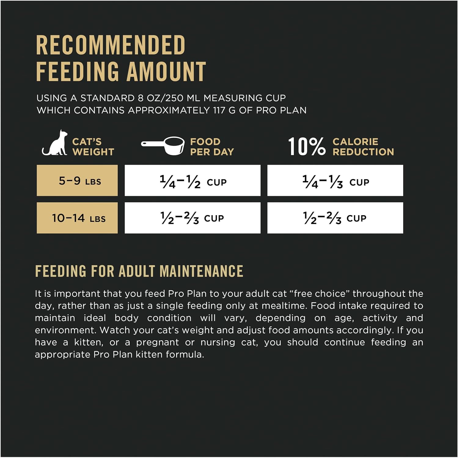 Purina Pro Plan Hairball Management, Indoor Cat Food, Turkey and Rice Formula -  Dry Cat Food Purina Pro Plan