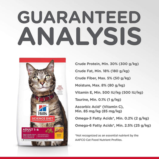 Hill's Science Diet Adult 1-6 Chicken Recipe Dry Cat Food