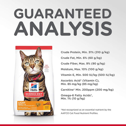 Hill's Science Diet Adult 1-6 Light Chicken Recipe Dry Cat Food