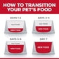 Hill's Science Diet Adult Sensitive Stomach & Skin Canned Dog Food Salmon & Vegetable Entree, 12.8 oz, 12-Pack -  Wet Dog Food Hill's Science
