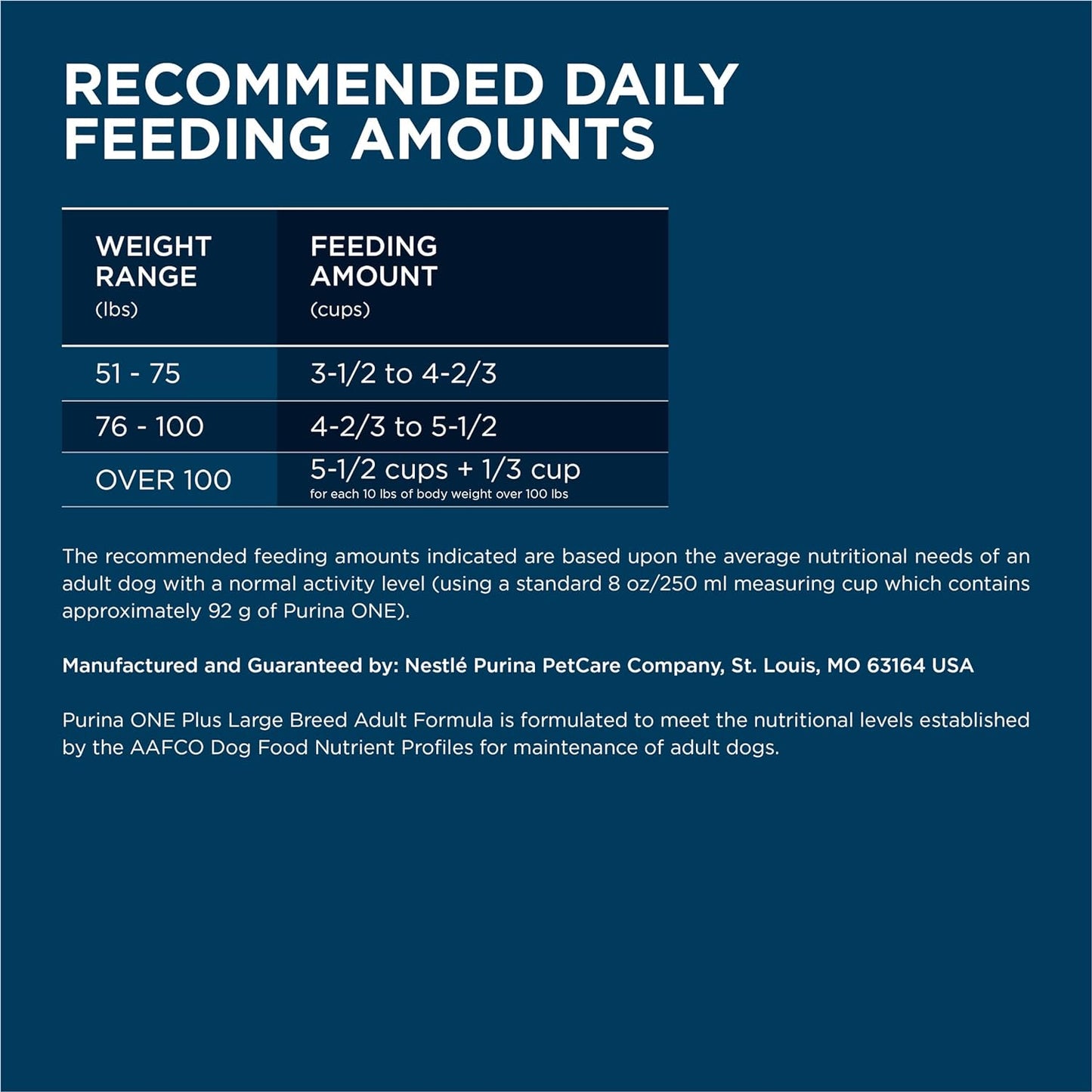 PURINA ONE Plus Large Breed Adult Dry Dog Food Formula Saving UpTo 50% -  Dry Dog Food Purina ONE