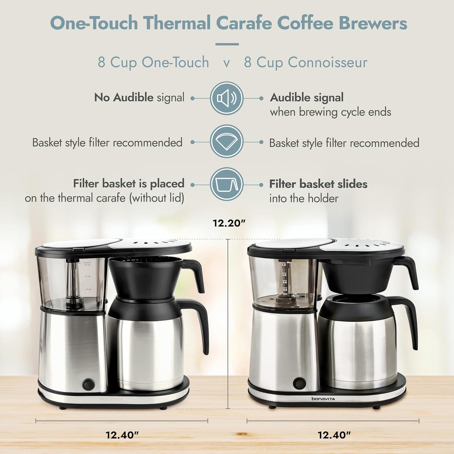 Bonavita Connoisseur 8 Cup Drip Coffee Maker Machine, One-Touch Pour Over Brewer
