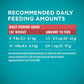 Purina ONE Natural Dry Cat Food, Tender Selects Blend With Real Salmon -  Dry Cat Food Purina ONE